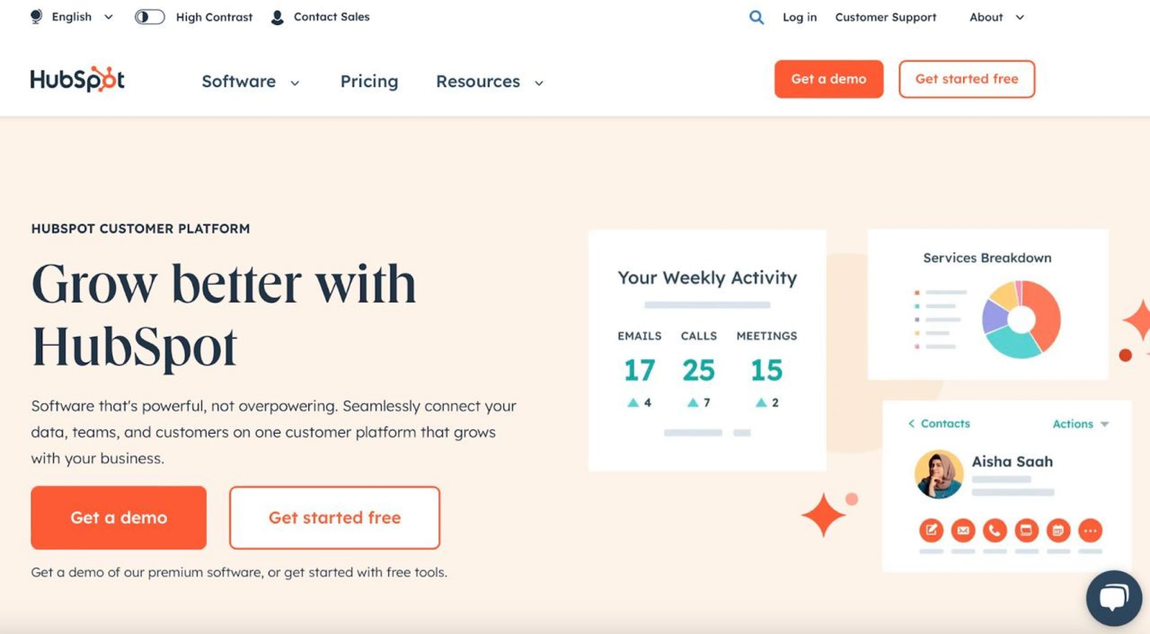 HubSpot as a SaaS business model example