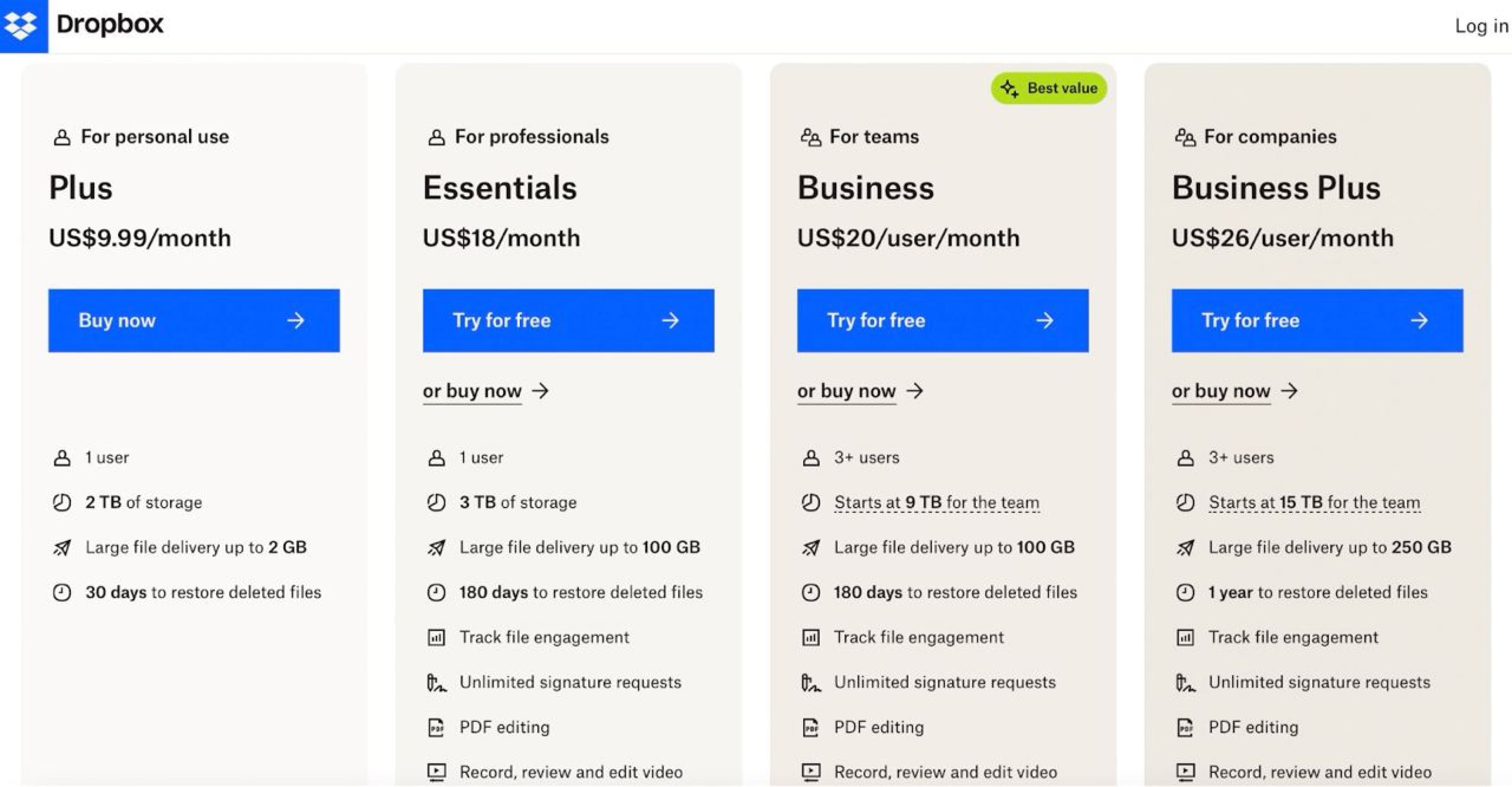 Dropbox pricing model template